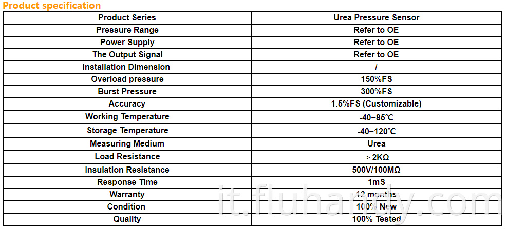 HM8500J Urea Pressure Sensor